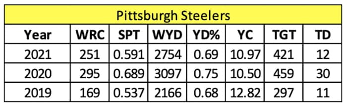 Screen Shot 2022-05-23 at 9.09.18 AM